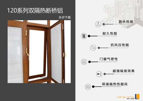 利蒙時尚智能門窗 科技與美學的完美融合，重塑現代人居空間