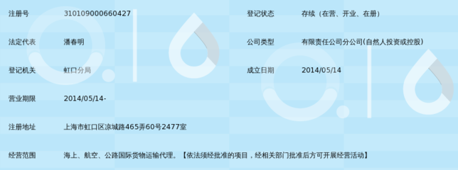 廈門漢航國際貨運代理上海分公司_360百科